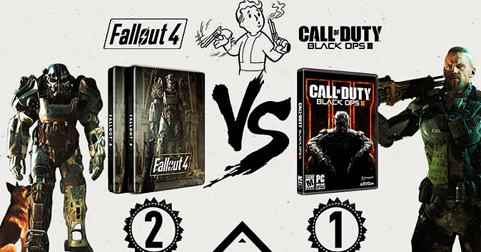 Infographic: Fallout 4 vs. CoD